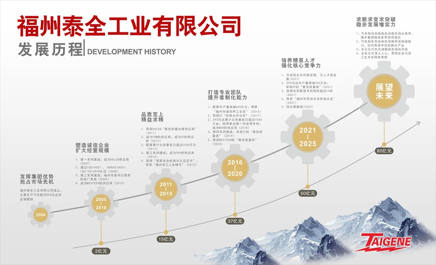 海洋之神·hy590(中国)最新官方网站