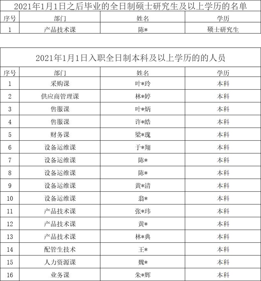 ����֮��hy590(�й�)���¹ٷ���վ