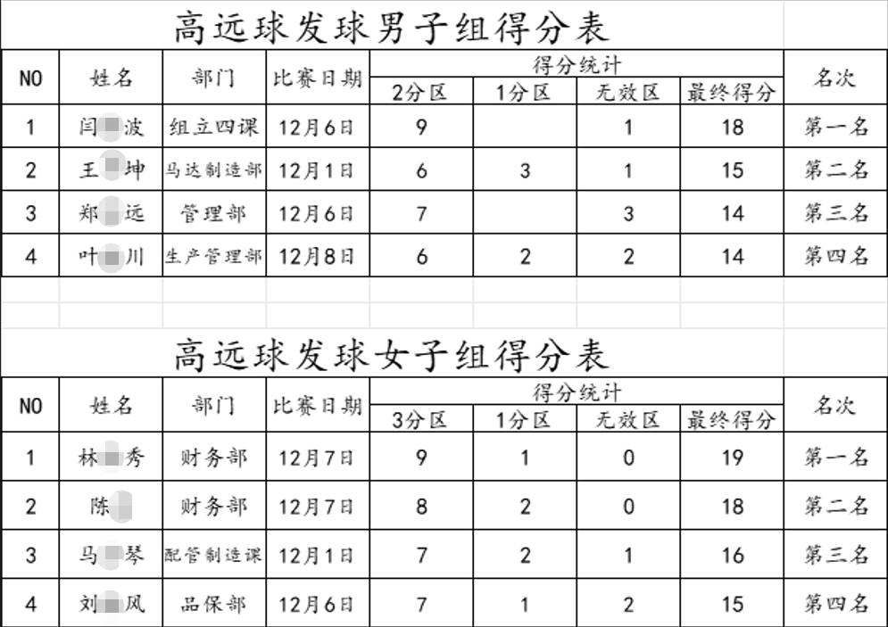 ����֮��hy590(�й�)���¹ٷ���վ